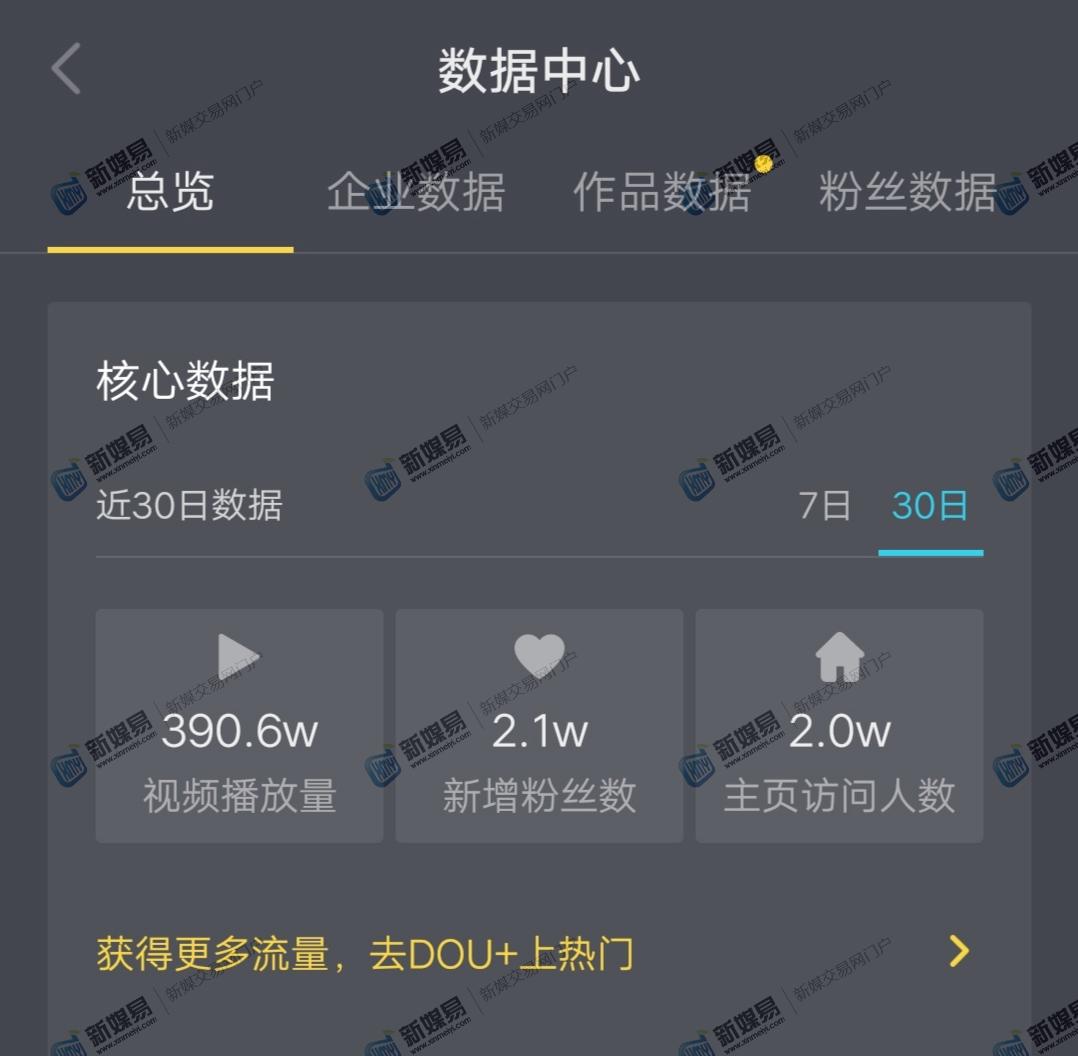 抖音3000w粉丝标签