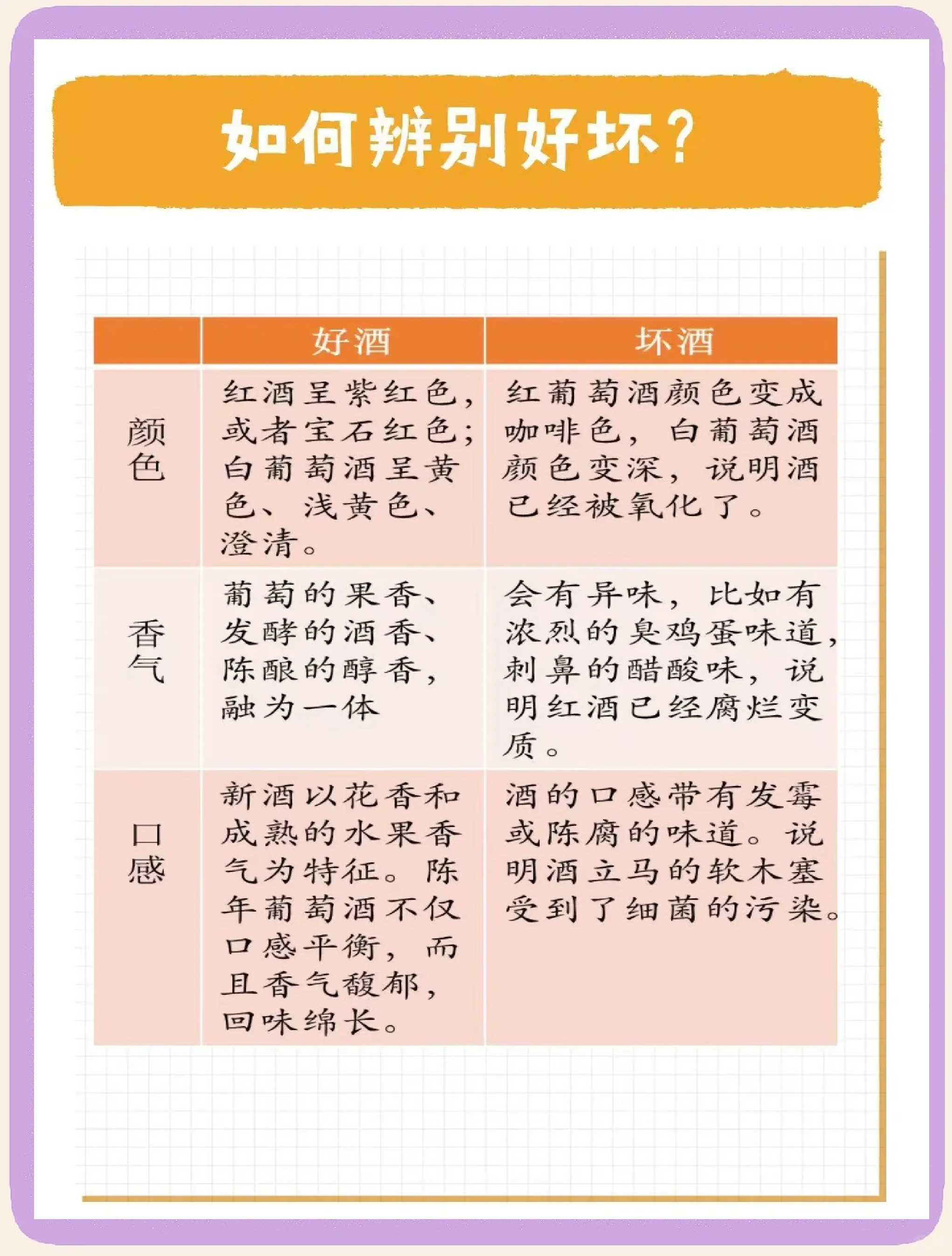 酒和酒精的区别
